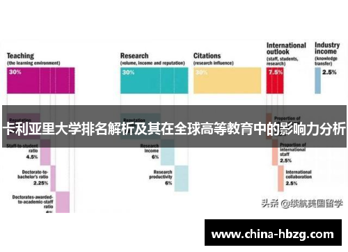 卡利亚里大学排名解析及其在全球高等教育中的影响力分析